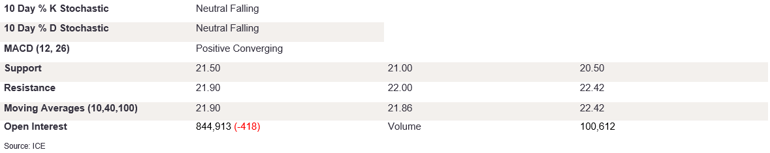 Tables 1 (382)