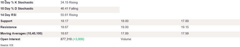 Tables 1 (243)