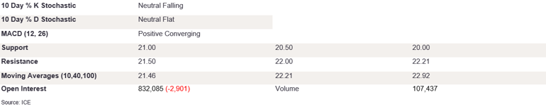Tables 1 (378)