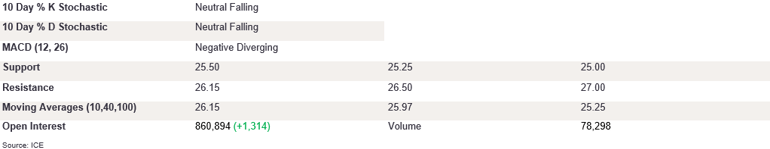 Tables 1 (358)