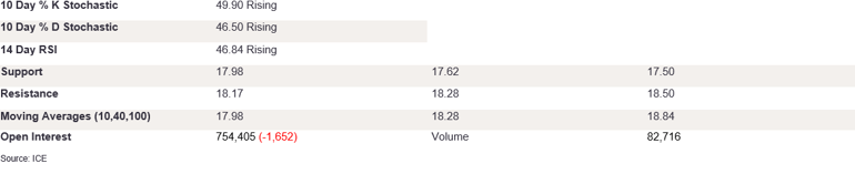 Tables 1 (205)