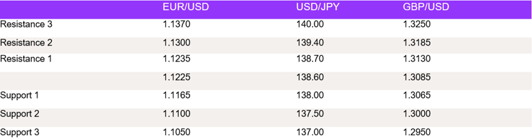 Tables 1 (176)
