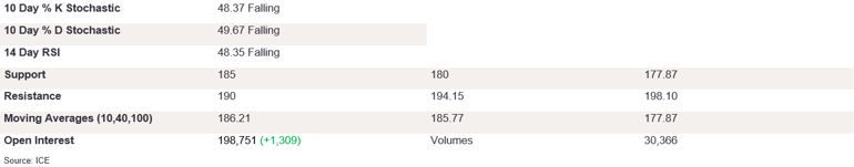 Tables 3 (303)