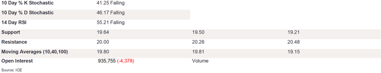 Tables 1 (272)