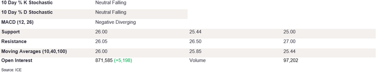 Tables 1 (361)