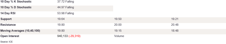 Tables 1 (271)
