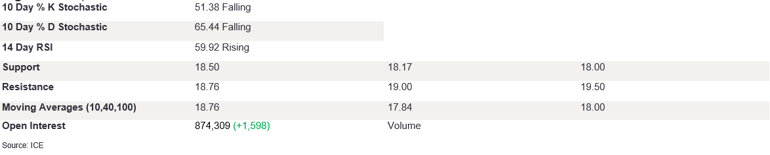 Tables 1 (241)