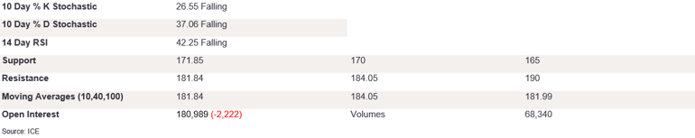 Tables 3 (314)