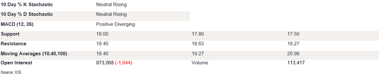 Tables 1 (389)