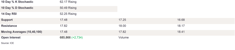 Tables 1 (221)