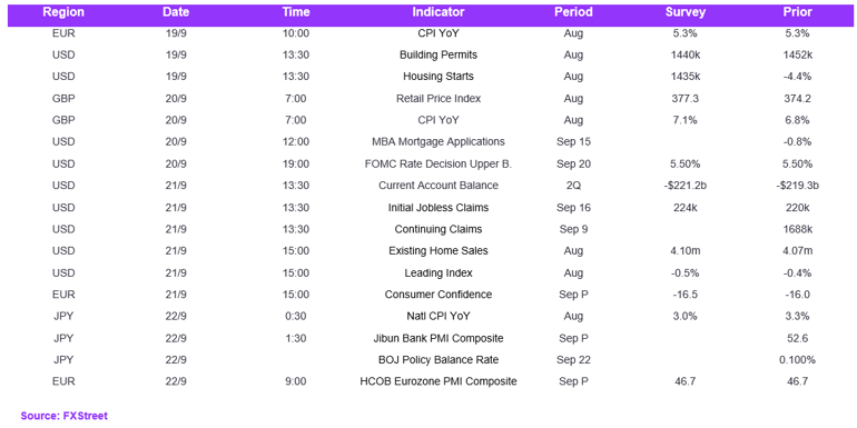 Calendar (121)