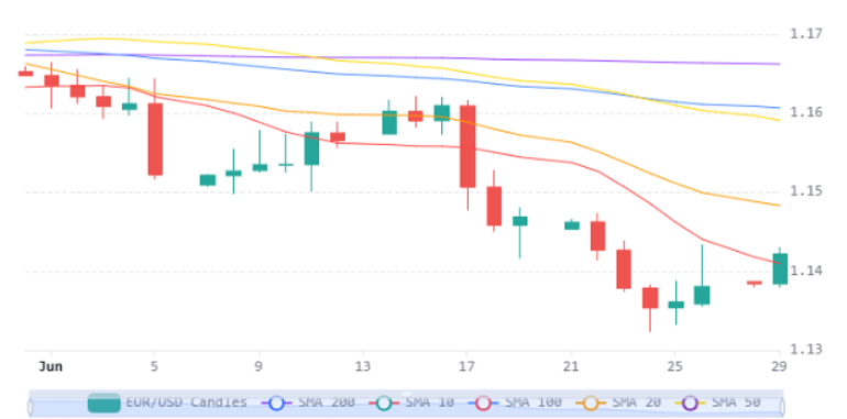 Chart 11 (1)