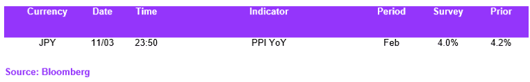 11032025