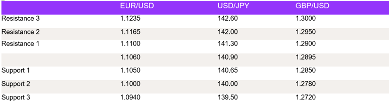 Tables 1 (183)