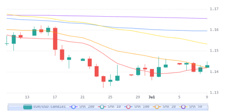 Chart 26 (1)