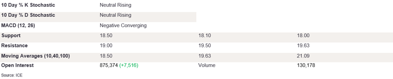 Tables 1 (387)