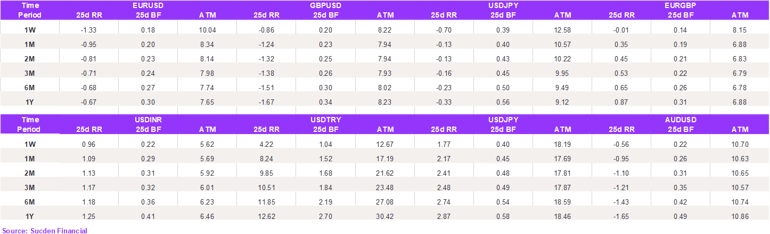 Vol Grid (13)